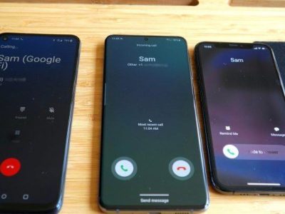 Simply Call Forwarding